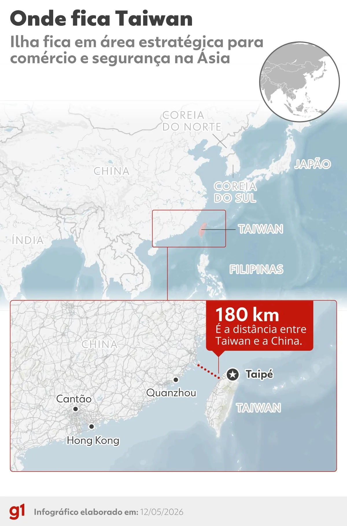 China condiciona estabilidade militar a prudência dos EUA sobre Taiwan