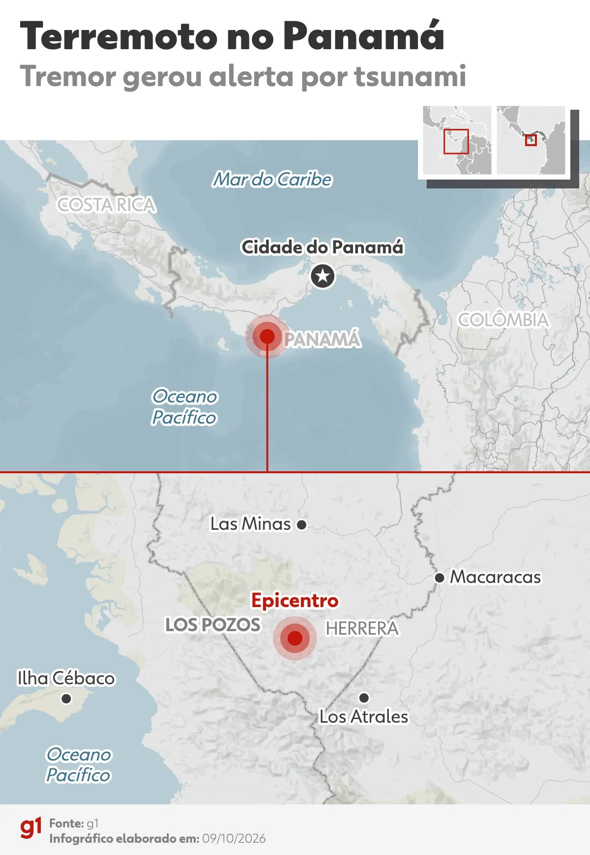 Abalos sucessivos atingem o Panamá após alerta de tsunami ser retirado