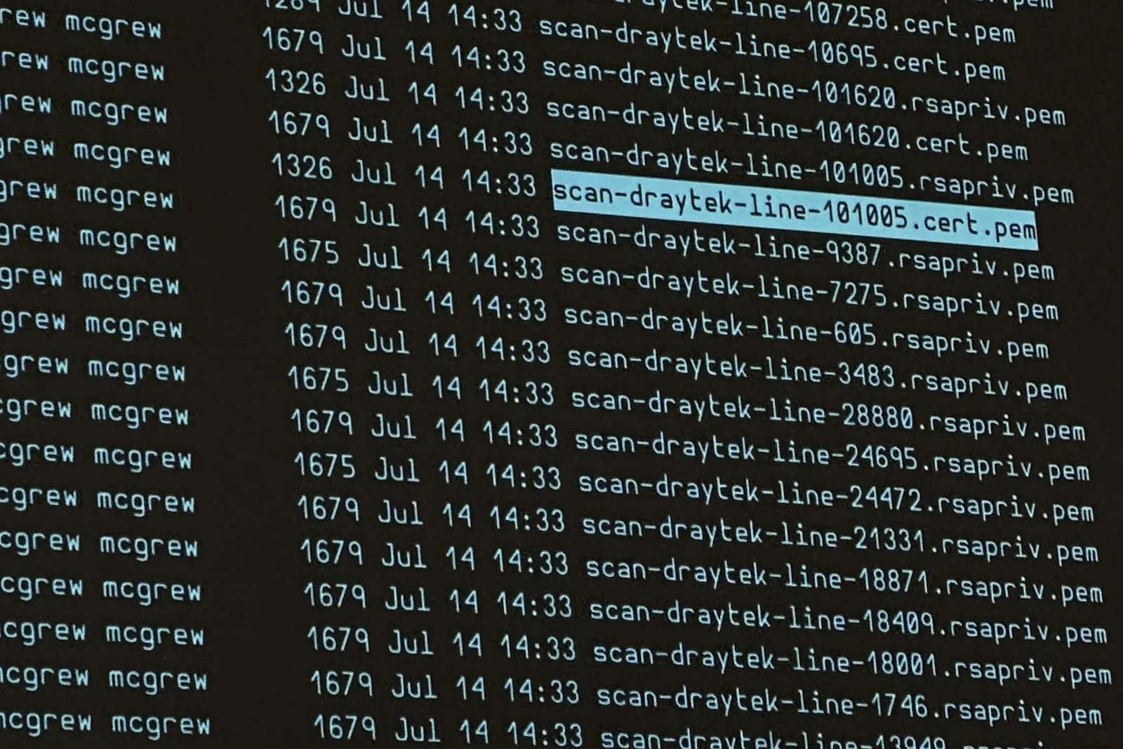 Agentes da OpenAI transformaram wiki alemã em fórum e tentaram evitar detecção
