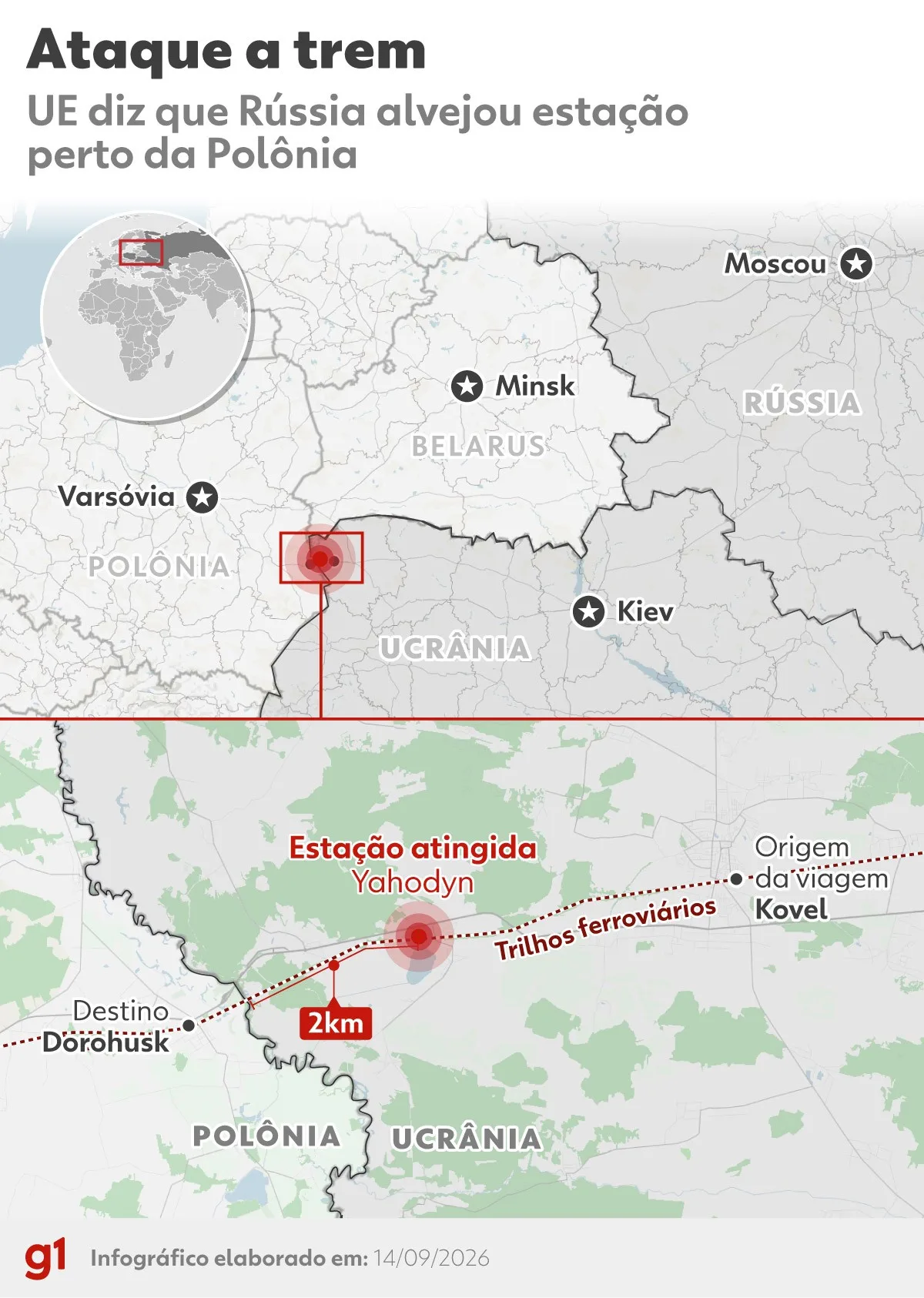 Ataque em estação ucraniana ocorre após trem com autoridades europeias deixar a área