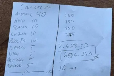 Manuscrito achado na casa de Ciro Nogueira é atribuído a possível lista de valores pela PF