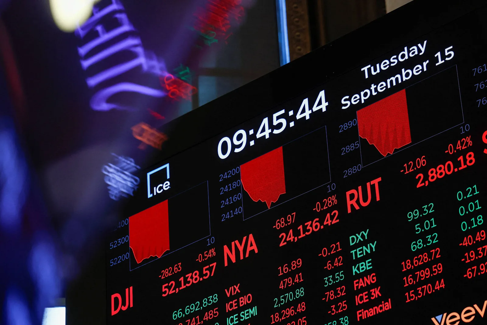 Estrangeiros direcionam US$ 942 bilhões para ações americanas em 12 meses