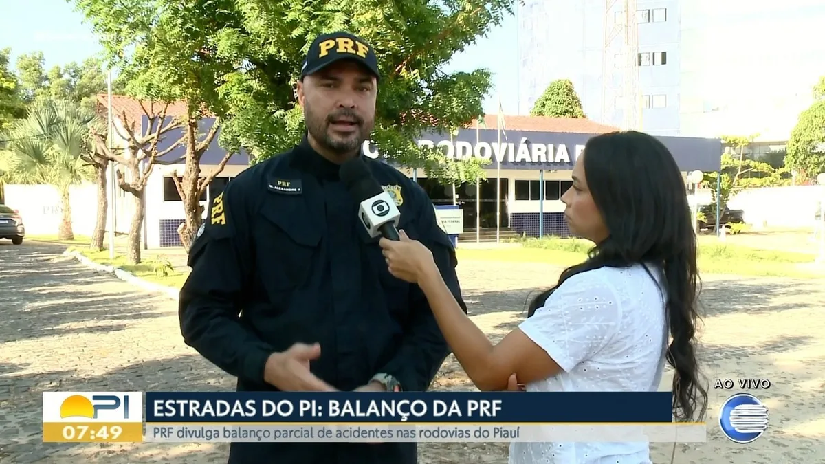 PRF registra 1.303 autuações e 20 detenções no Piauí durante feriado