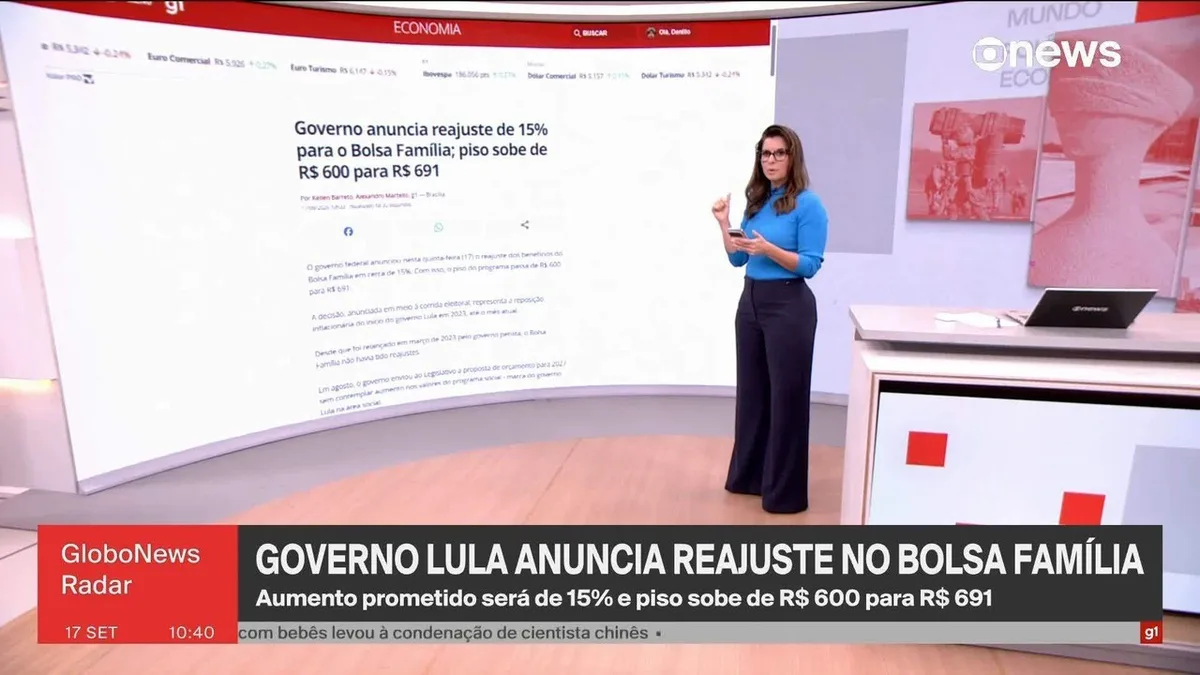 Reajuste do Bolsa Família eleva benefício médio para R$ 777 em outubro