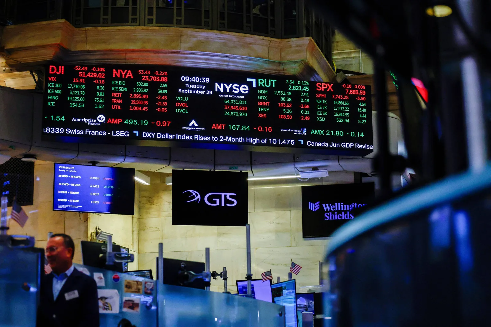 IPOs nos EUA perdem ritmo diante de baixa demanda e avaliações elevadas